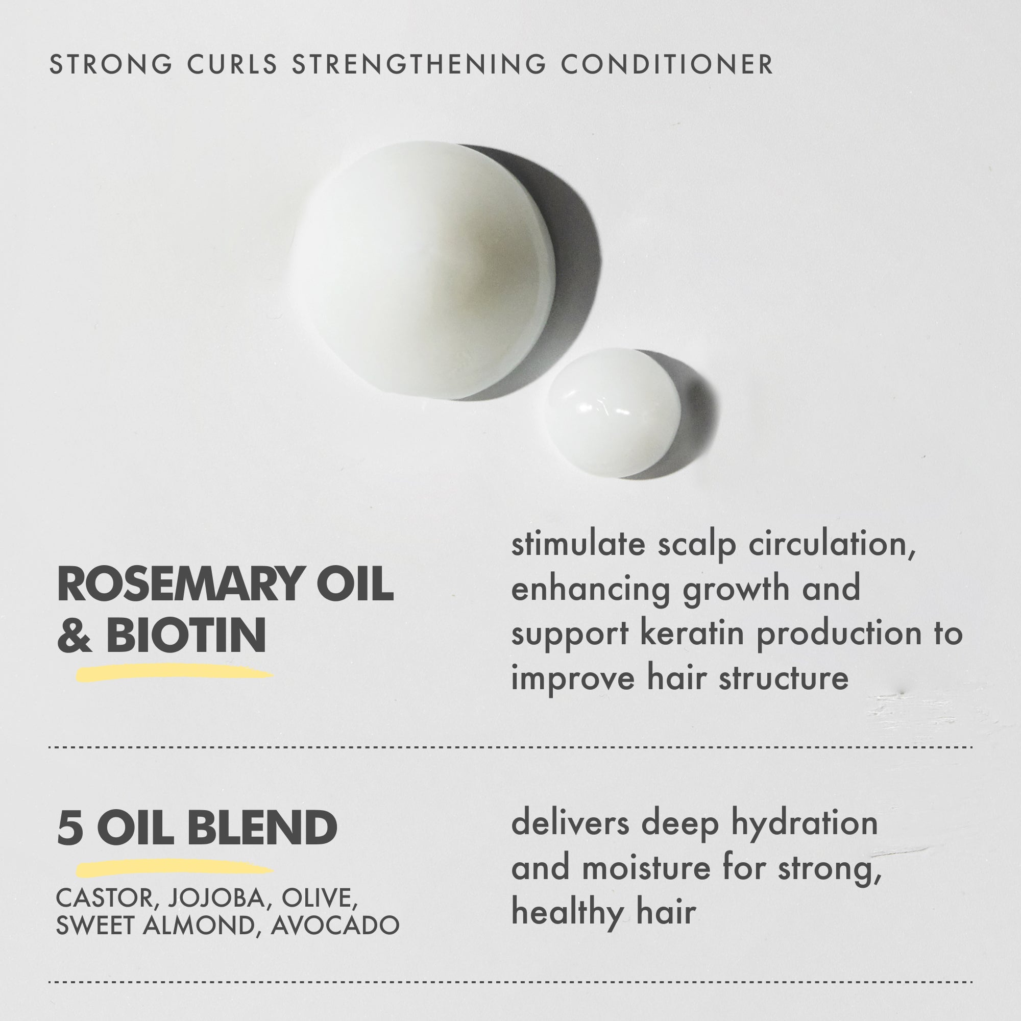 Strong Curls Rosemary Oil Conditioner