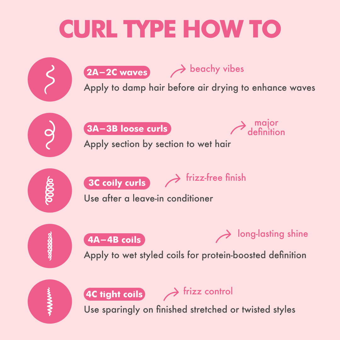 Curl Jelly Shine Leave-In Conditioner