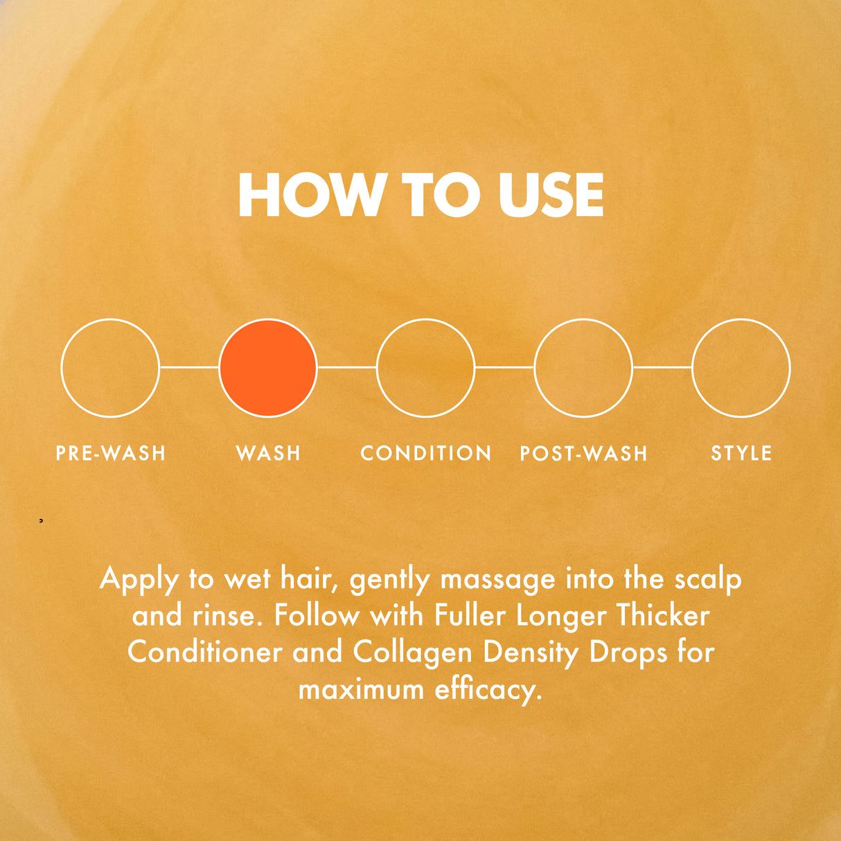 Fuller Longer Thicker Root Lock Anti-Hair Fall Shampoo