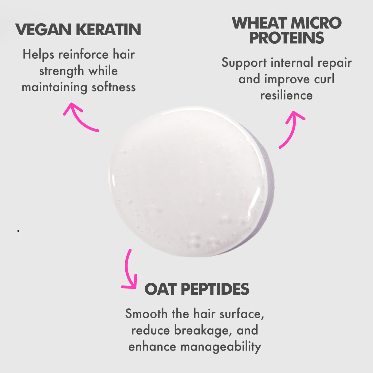 Damage Reverse Bond Serum