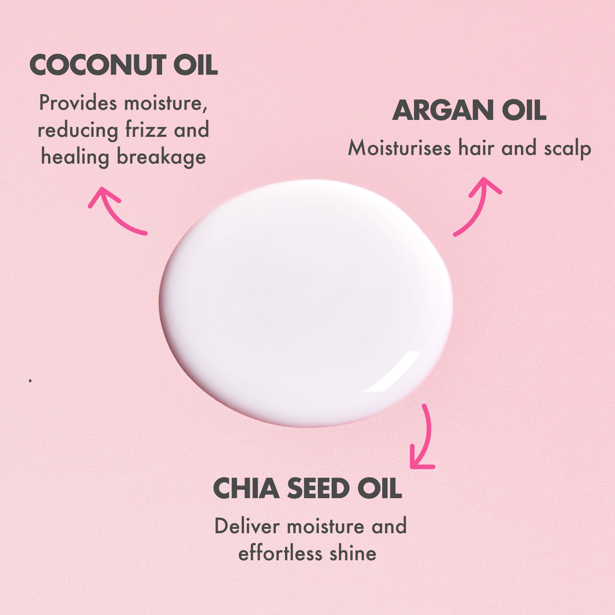 Curl Rehab Pre Shampoo Repair Treatment 250ml