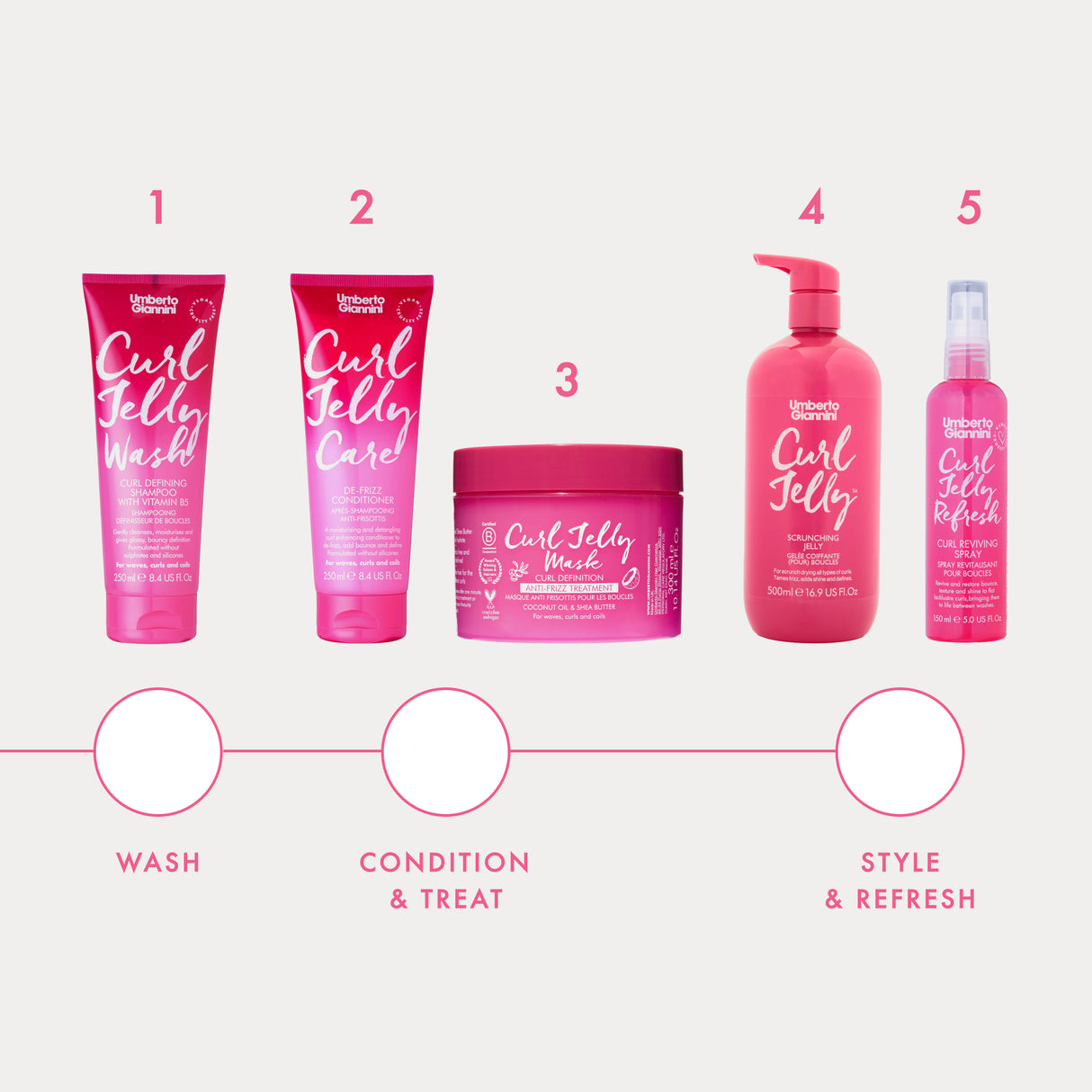 BIG Curl Jelly Kit