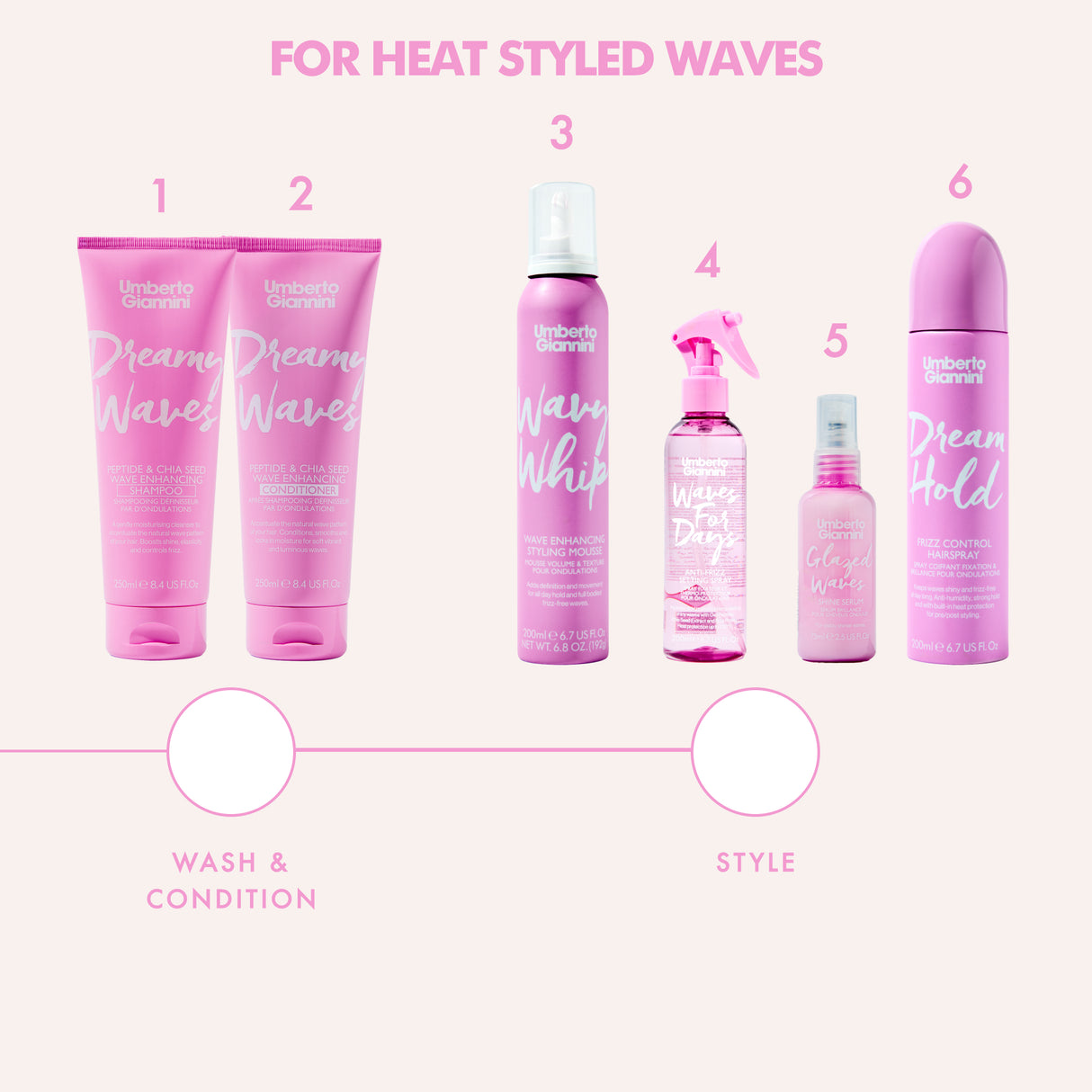 Dreamy Waves Peptide & Chia Seed Wave Enhancing Shampoo