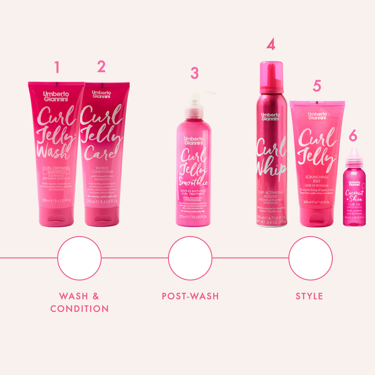 Curl Oil Bond Repair