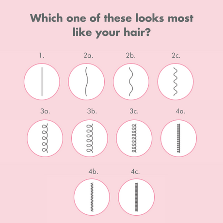 How to protect your curl pattern