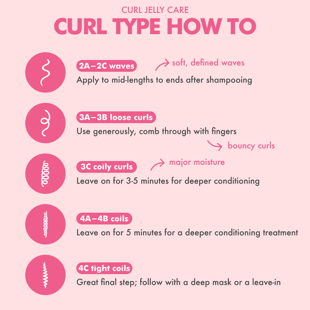 Curl Jelly Wash Shampoo & Care Conditioner Duo