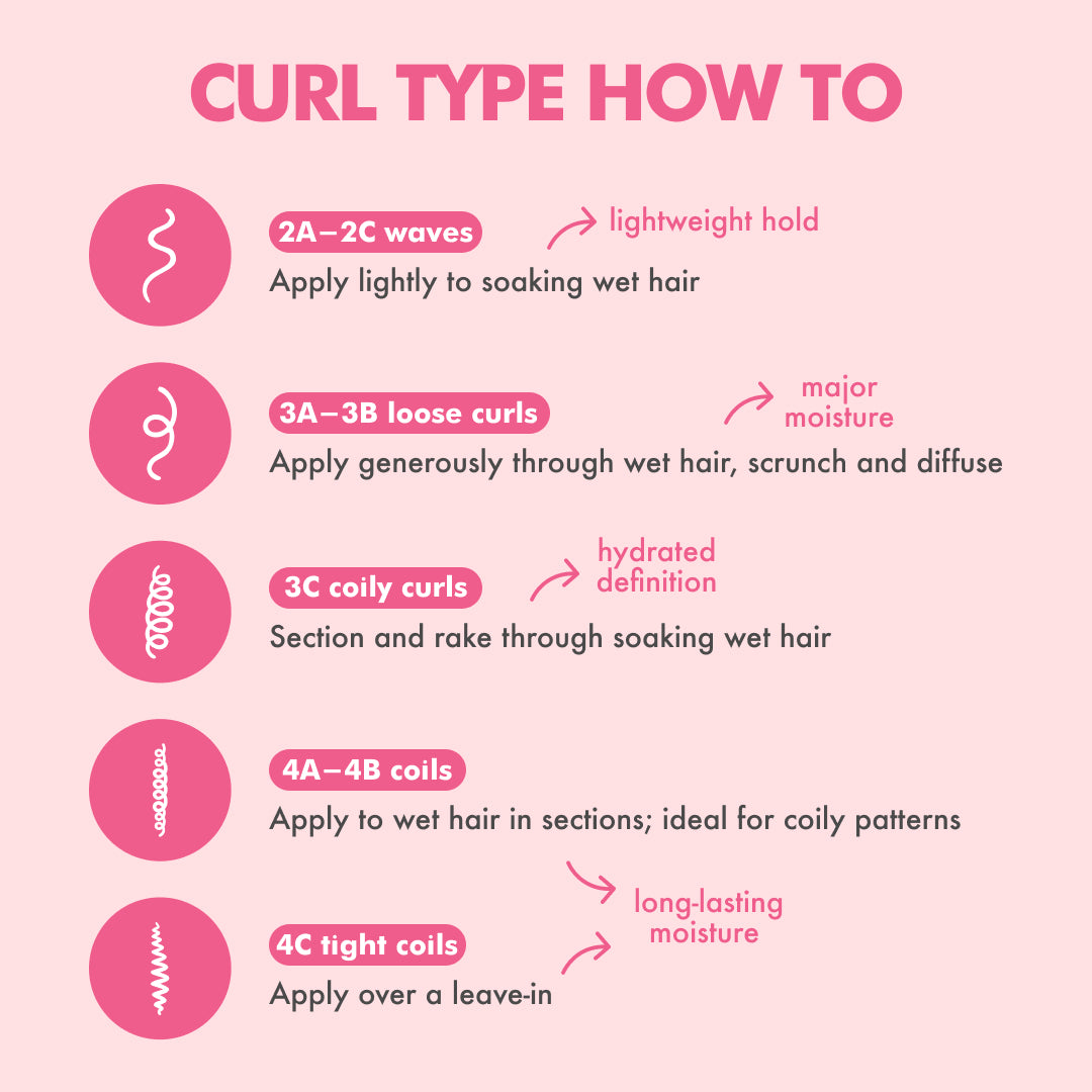 Curl Jelly Custard 300ml