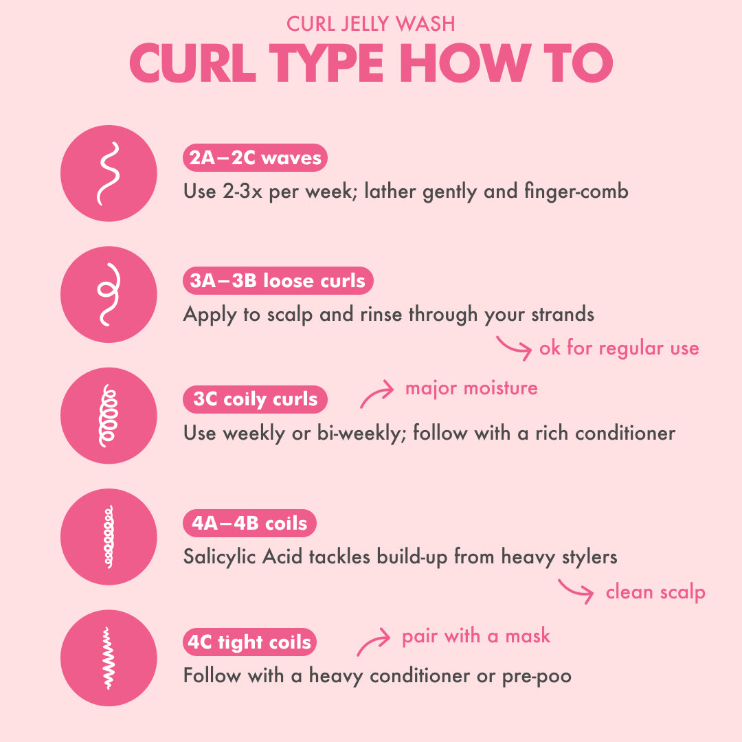 Curl Jelly Wash Shampoo & Care Conditioner Duo