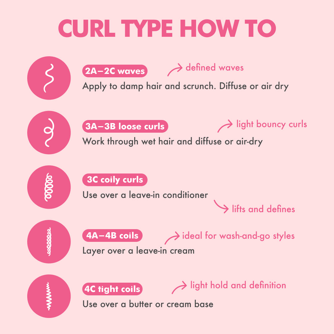 Curl Foam Anti-Frizz Styling Mousse