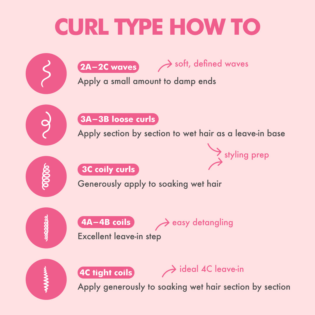 Curl Jelly Smoothie 7.6 Fl.Oz