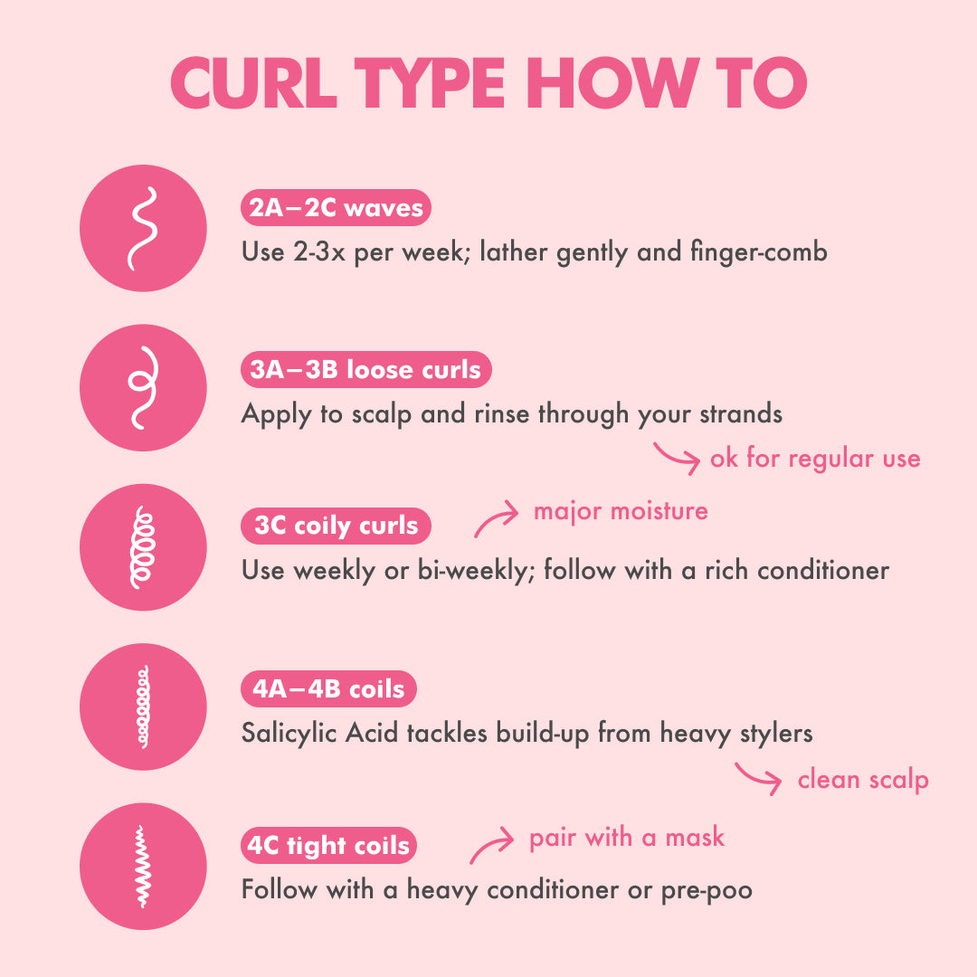 Curl Jelly Wash Shampoo