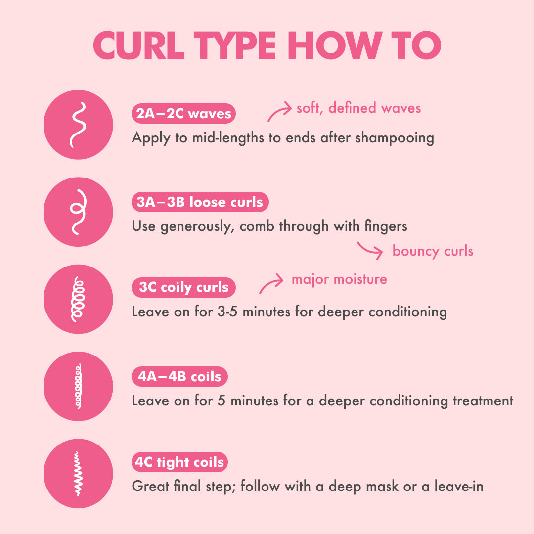 Curl Jelly Care De-Frizz Conditioner