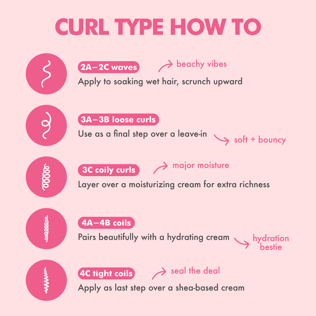 Curl Jelly Scrunching Jelly Limited-Edition 200ml – Umberto