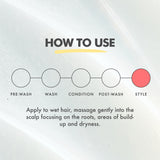 Strong Curls Slick Gel Rosemary & Castor Oil