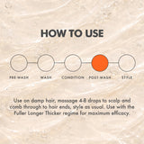 Collagen Density Drops Anti-Shedding Treatment