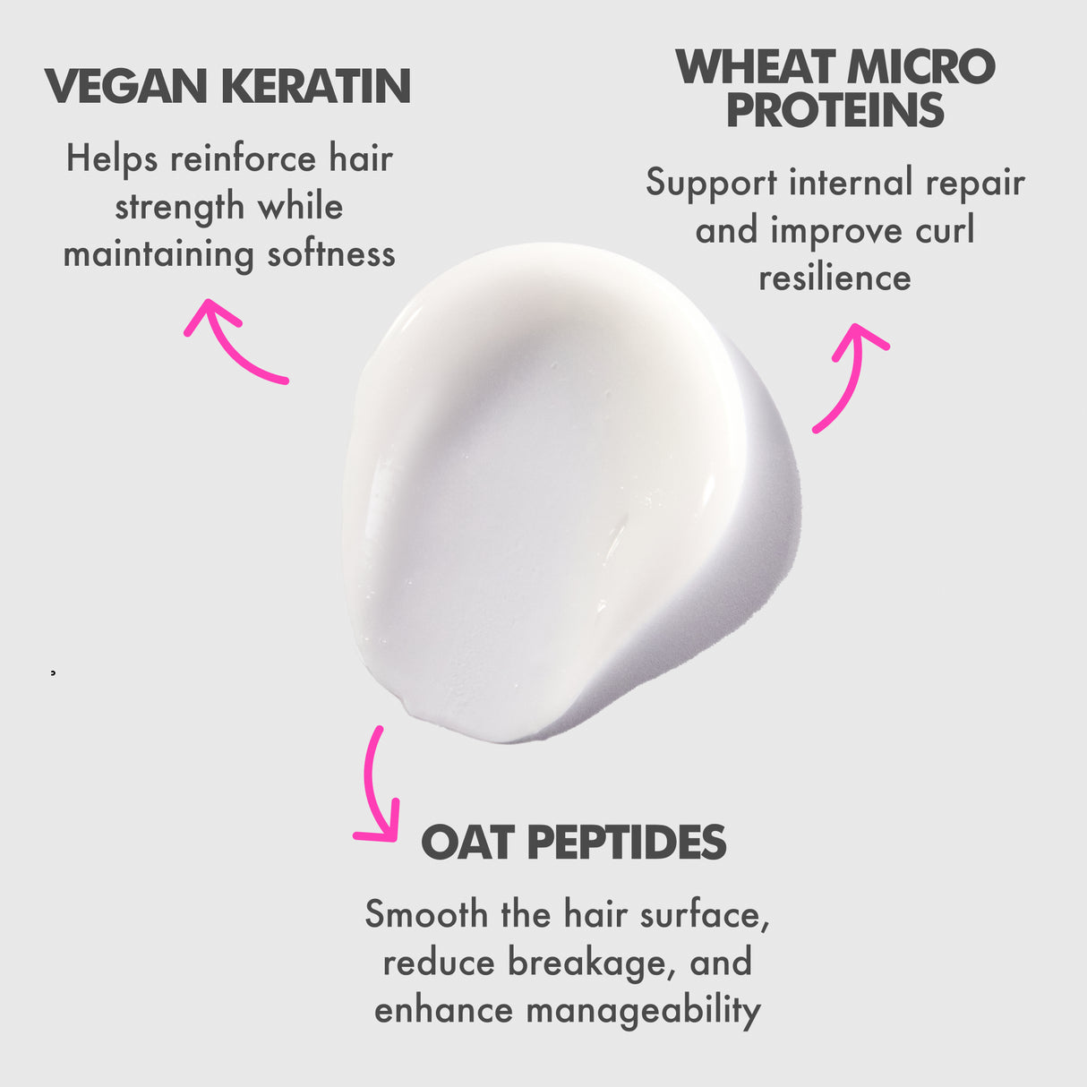 Curl Bond Build Leave In Peptide Treatment