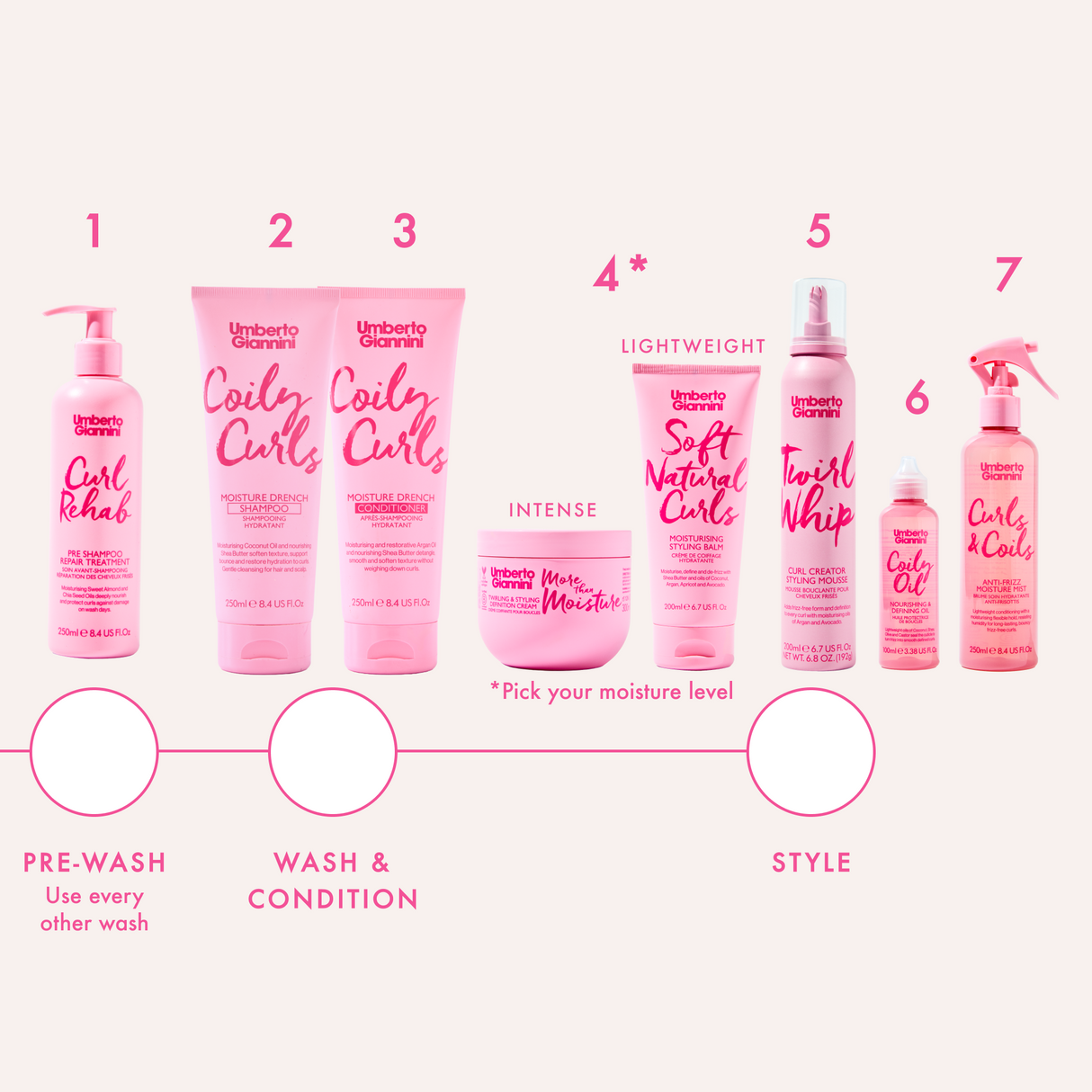 Coily Curls Moisture Drench Shampoo & Conditioner Duo