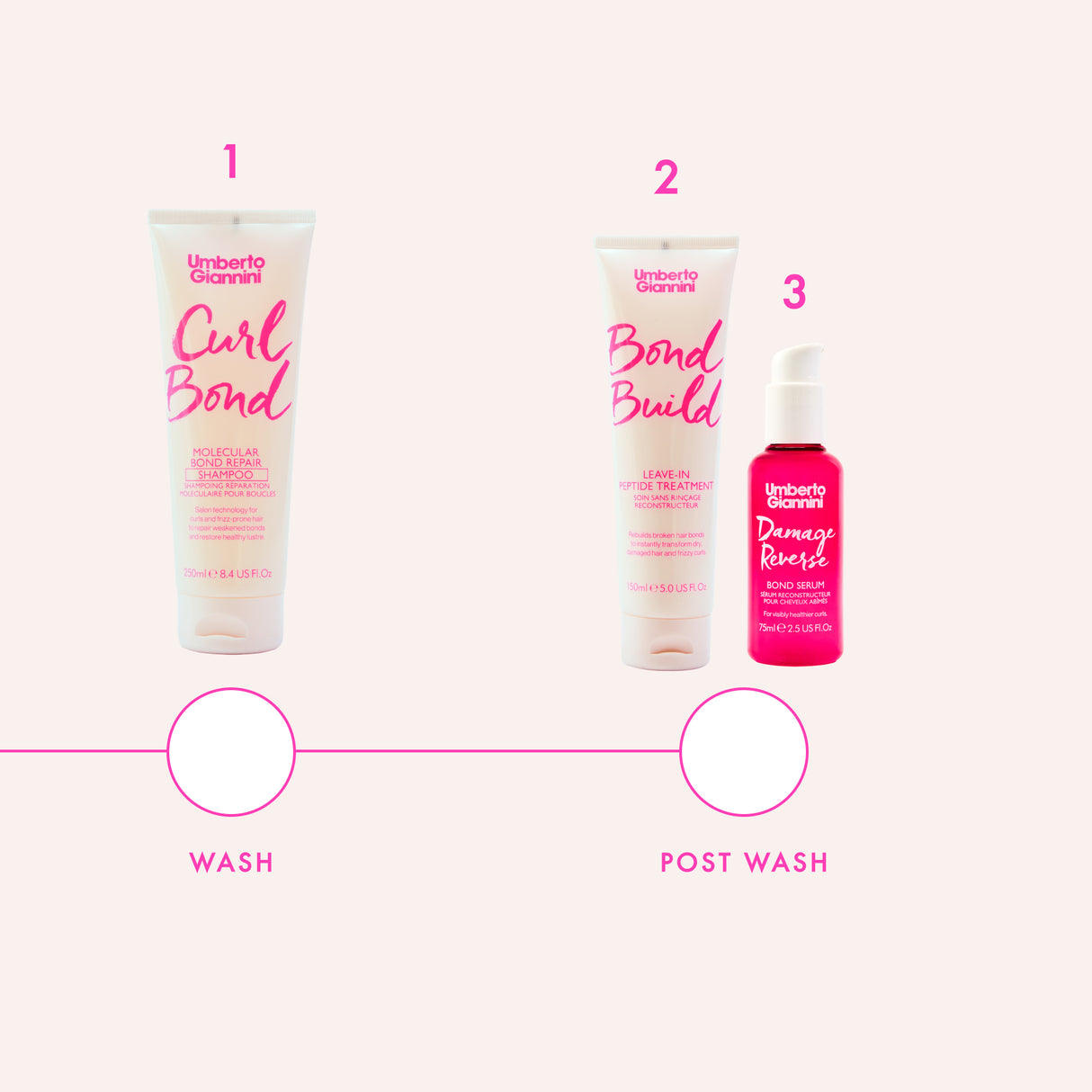 Curl Bond Build Leave In Peptide Treatment