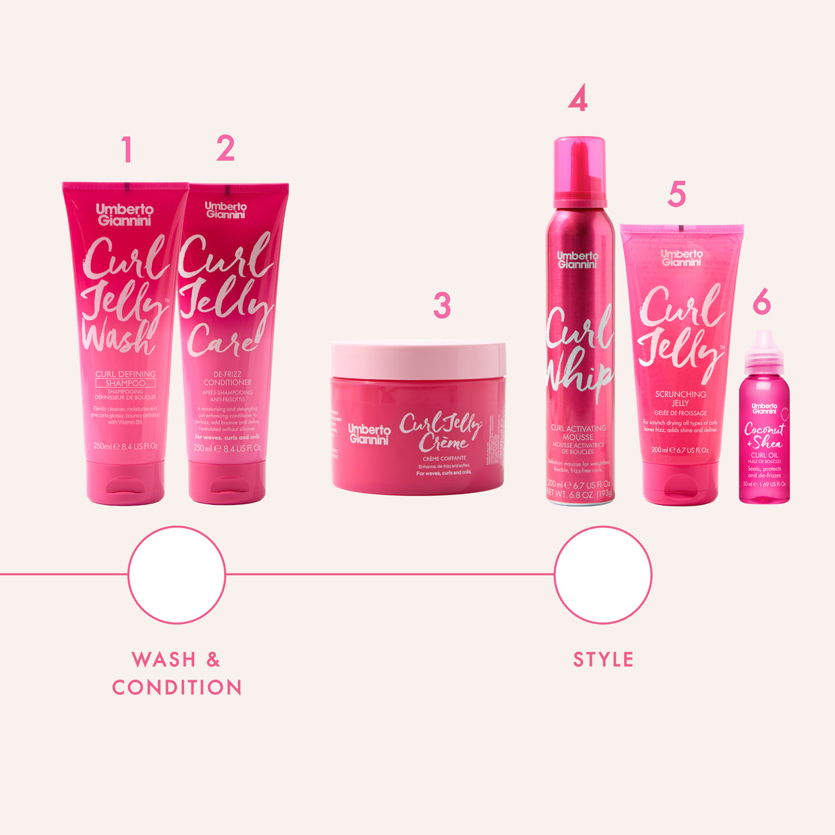 Curl Jelly Custard 300ml