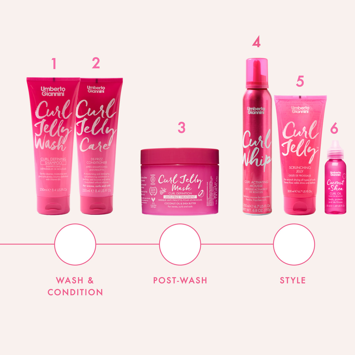 Curl Jelly Kit