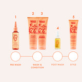Root To Tip Anti Hair Fall Treatment