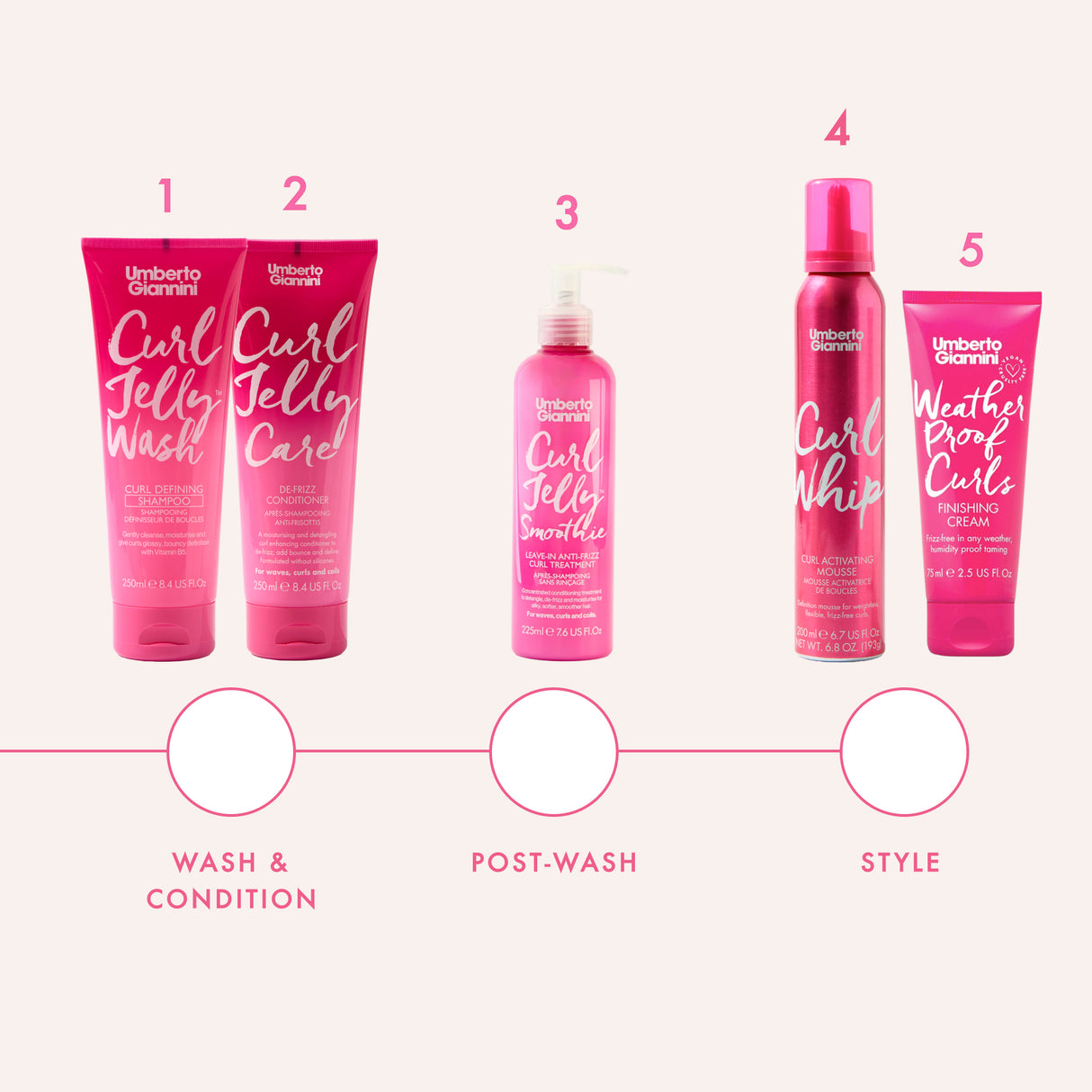 Weather Proof Curls Finishing Cream